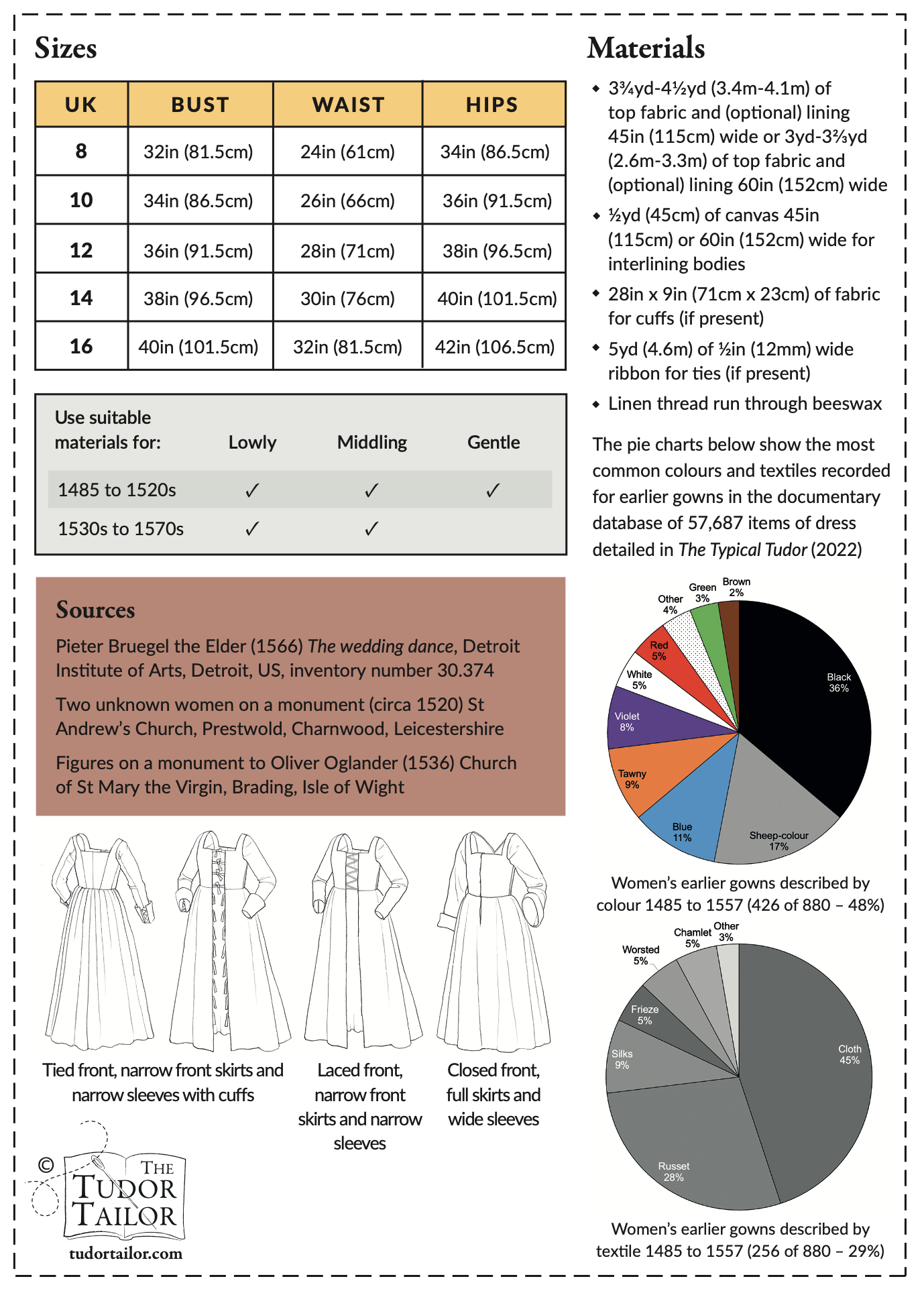 Pattern for Tudor woman's round gown with variations