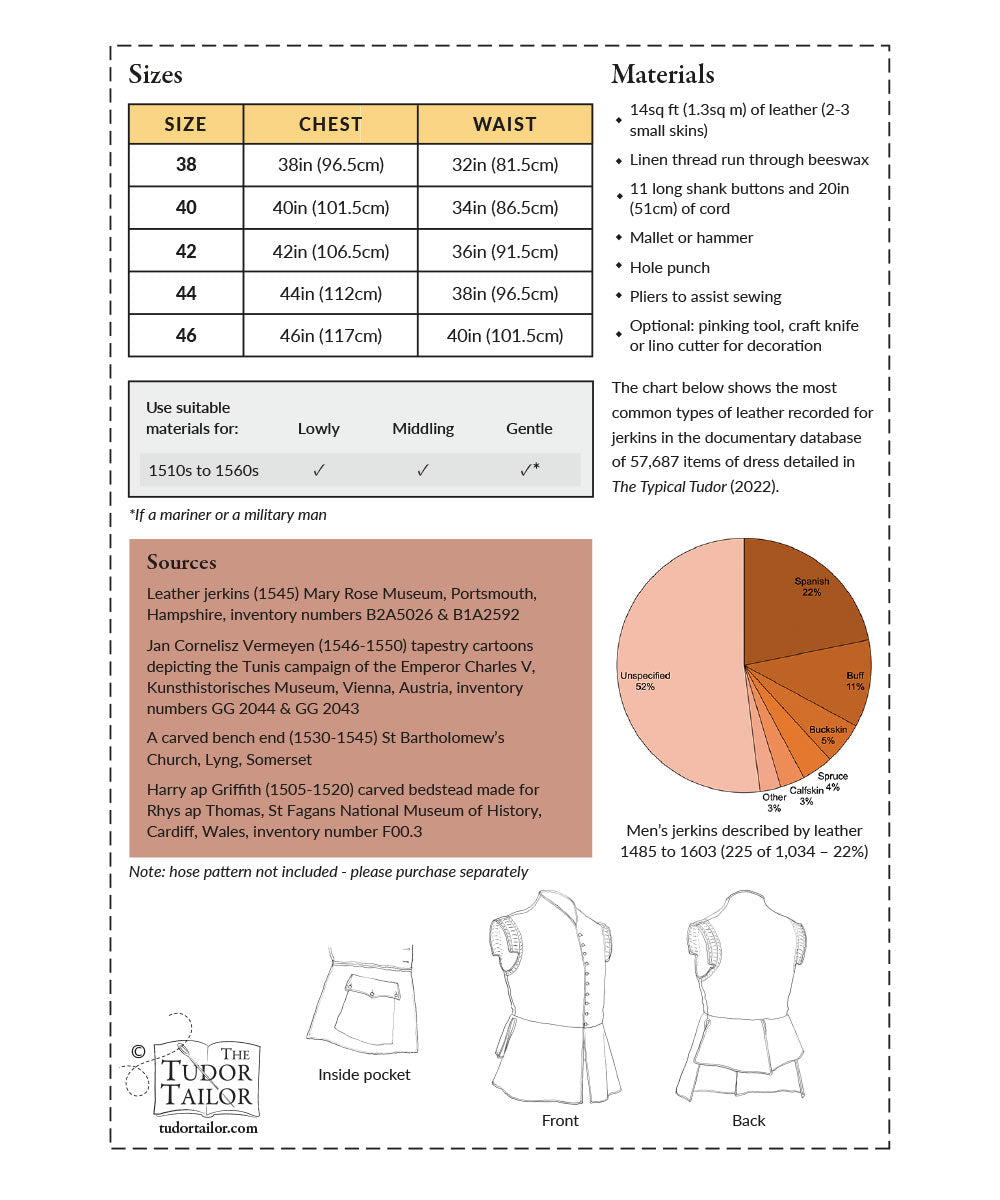 Pattern for Tudor man's leather jerkin