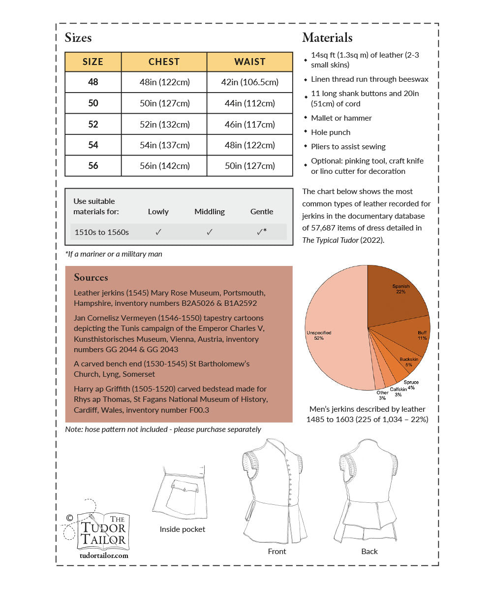 Pattern for Tudor man's leather jerkin
