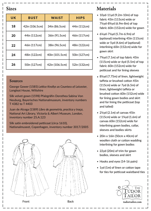 Pattern for Elizabethan Lady's high-bodied gown with hanging Spanish sleeves