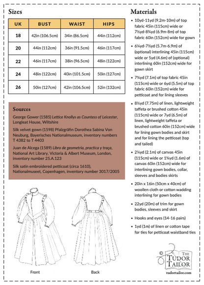 Pattern for Elizabethan Lady's high-bodied gown with hanging Spanish sleeves