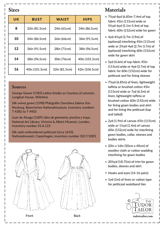 Pattern for Elizabethan Lady's high-bodied gown with hanging Spanish sleeves