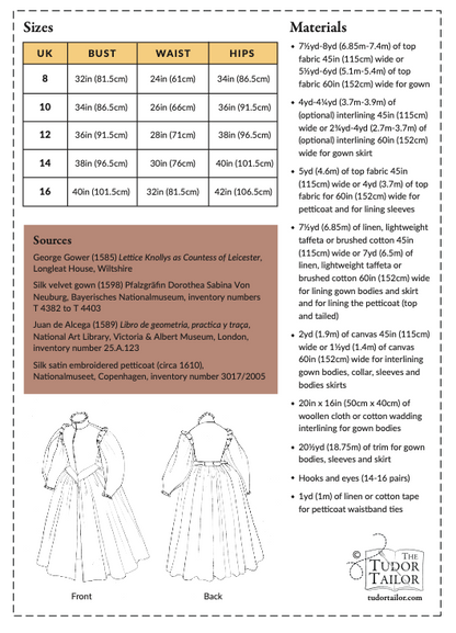 Pattern for Elizabethan Lady's high-bodied gown with hanging Spanish sleeves
