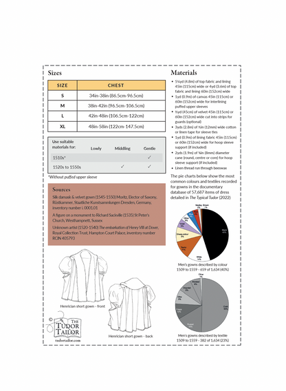 Pattern for Henrician man's short gown