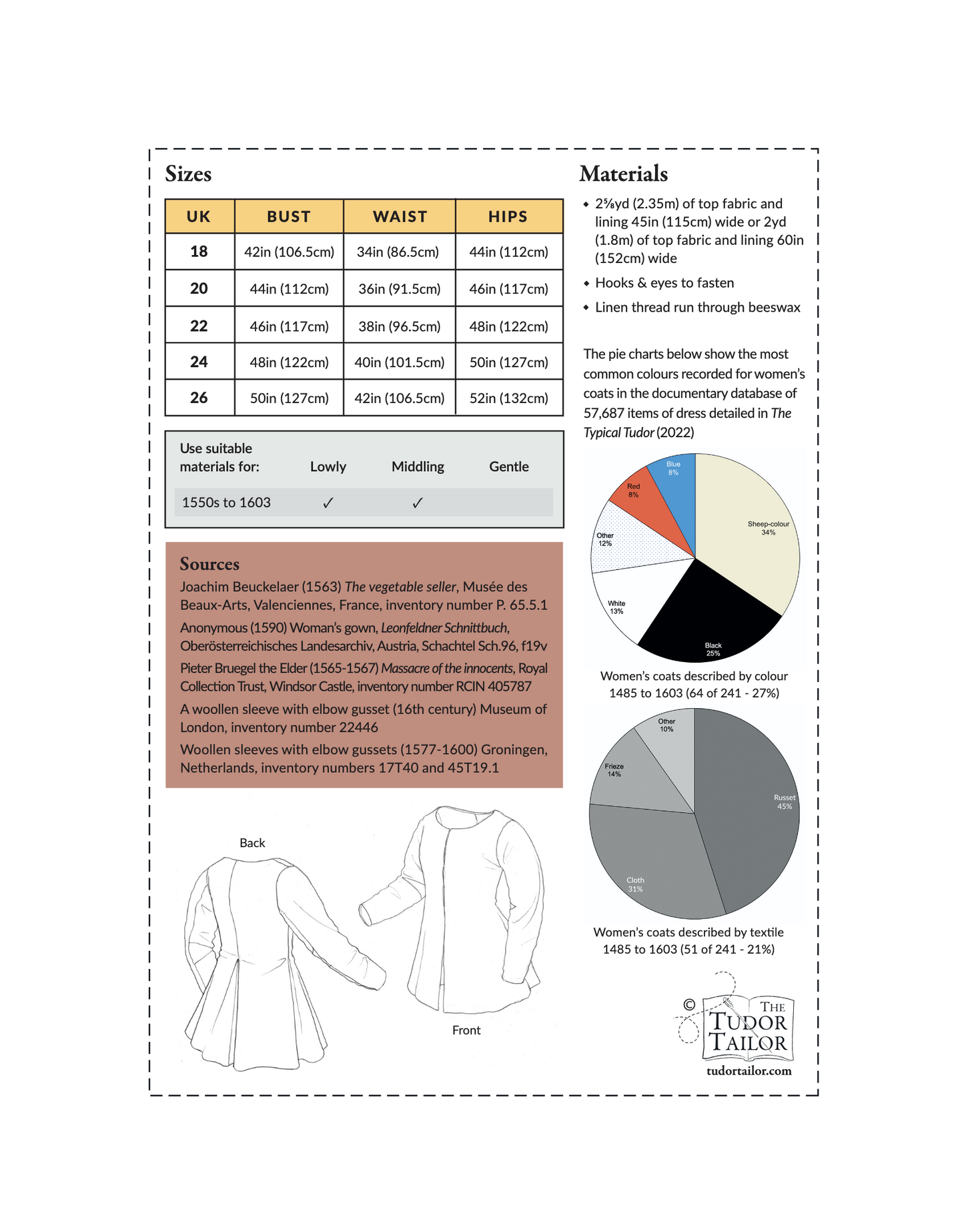 Pattern for Tudor woman's fitted coat with skirts