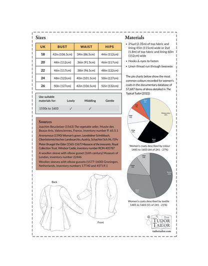 Pattern for Tudor woman's fitted coat with skirts