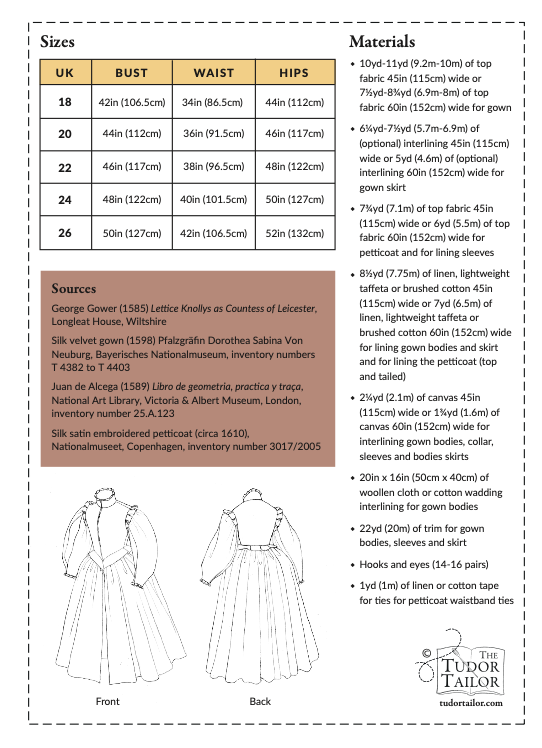 Combined offer: pattern for Elizabethan Lady's high-bodied gown PLUS pattern for Elizabethan lady's bodies with variations