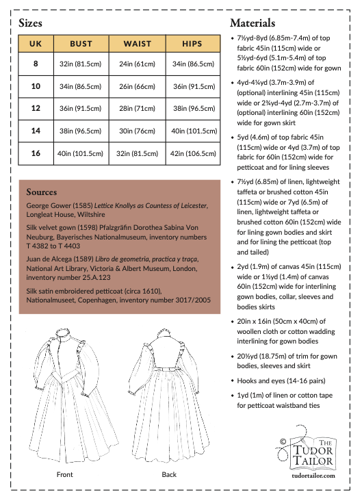Combined offer: pattern for Elizabethan Lady's high-bodied gown PLUS pattern for Elizabethan lady's bodies with variations