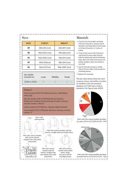 Pattern for man's mid-16th century doublets with variations